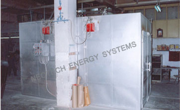 Batch Type Oven